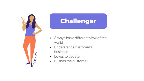 the challenger sale methodology