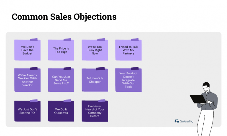 How to Overcome the Most Common Sales Objections | Soleadify ...