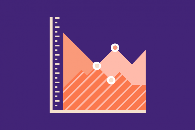 sales statistics